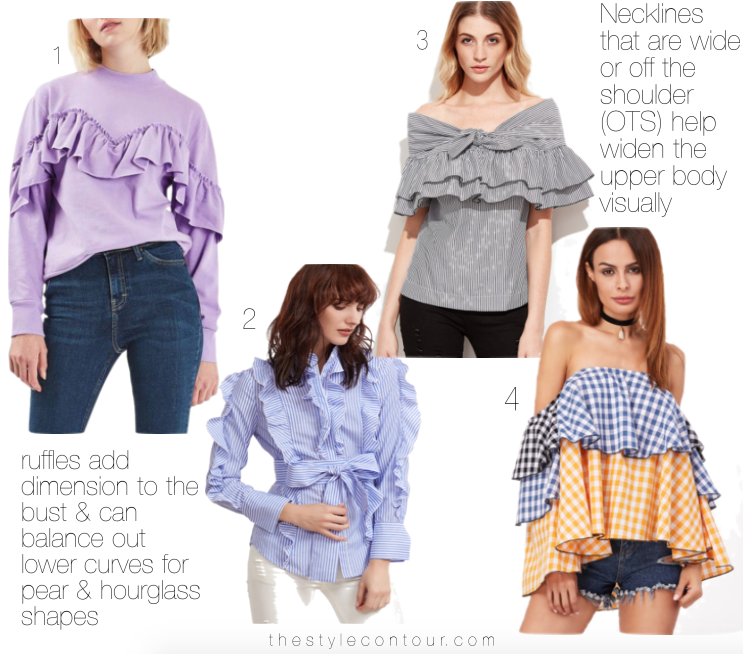 The Most Flattering Ruffle Tops for Your Body Shape The Style Contour